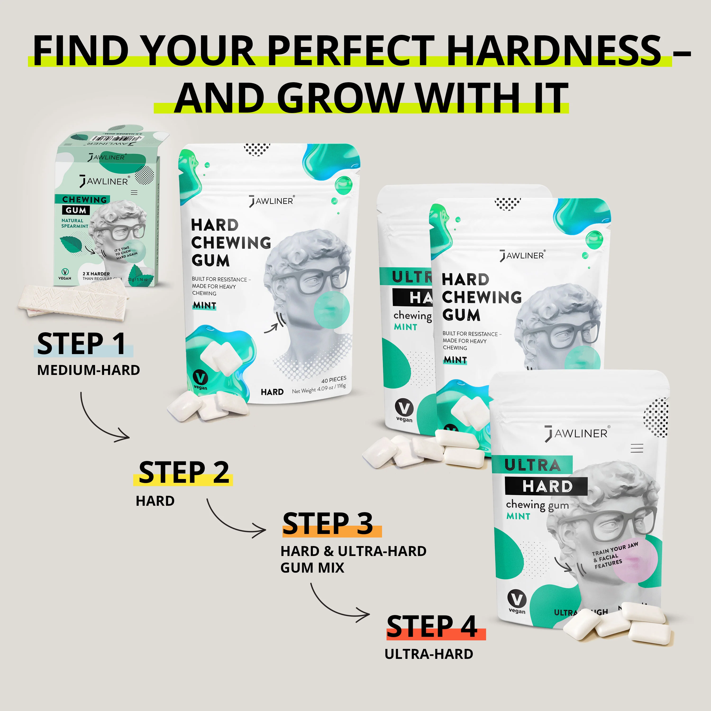 JAWLINER® Hardness Bundle - Image 3