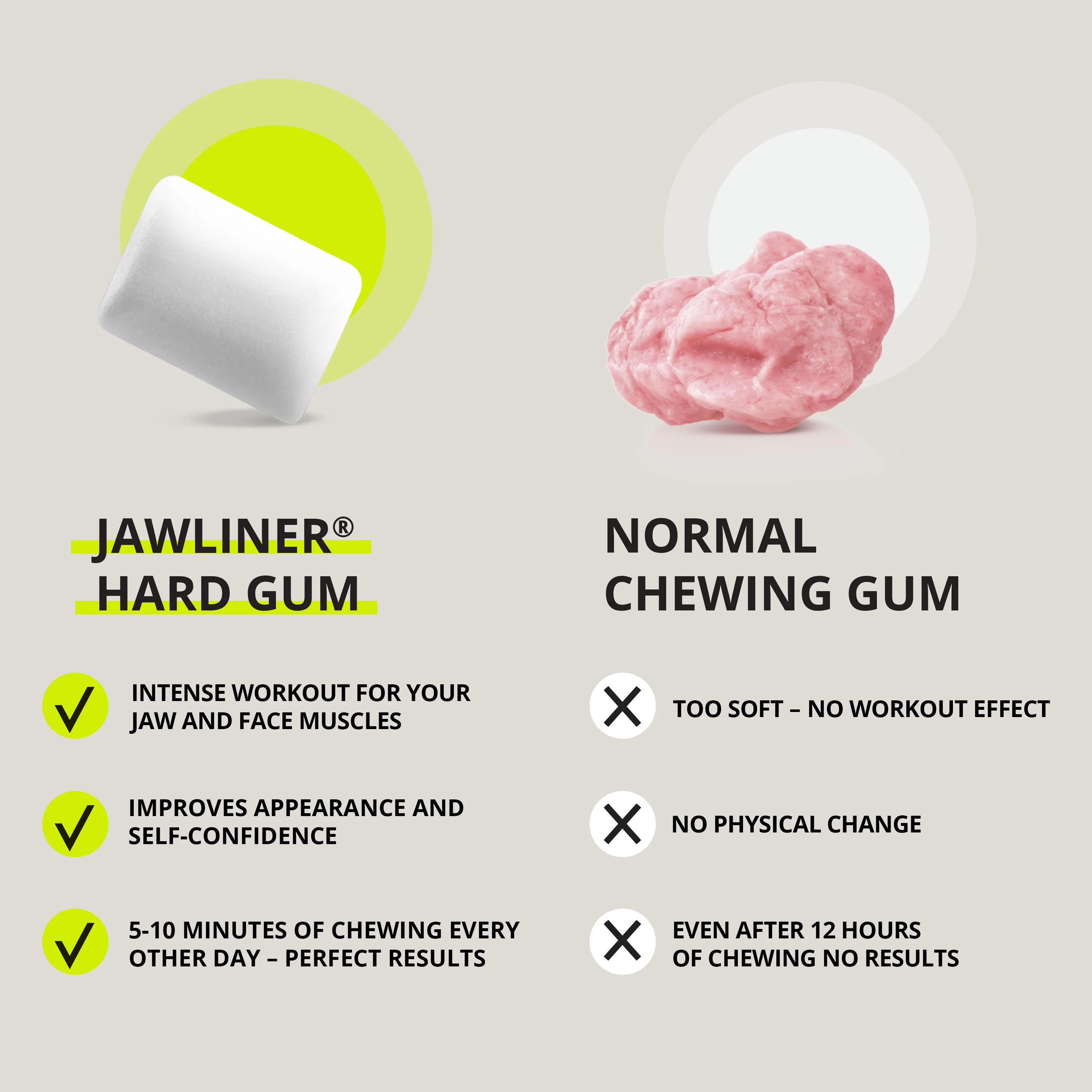 JAWLINER® Fitness Chewing Gum Cinnamon/Honey - Image 5