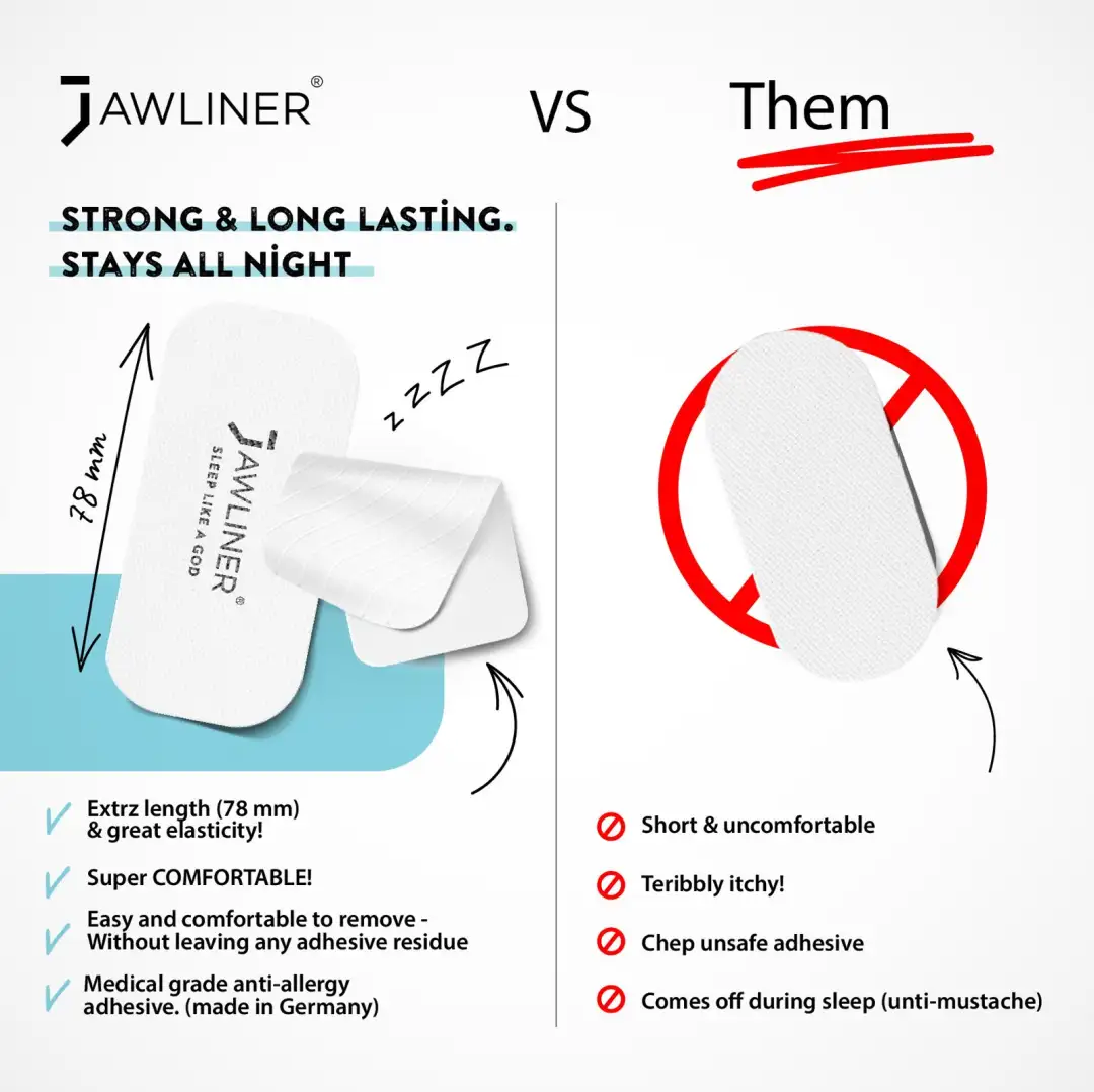 JAWLINER® Anti Snoring Mouth Tape - Image 3